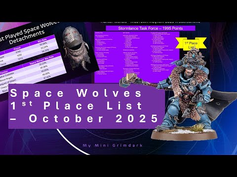 Winning Space Wolves Tournament List! Stormlance Task Force wins in Jacksonville | Warhammer 40,000