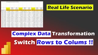 Perform Complex Data Transformations in Power Query | Ultimate Example | PowerBI | MiTutorials