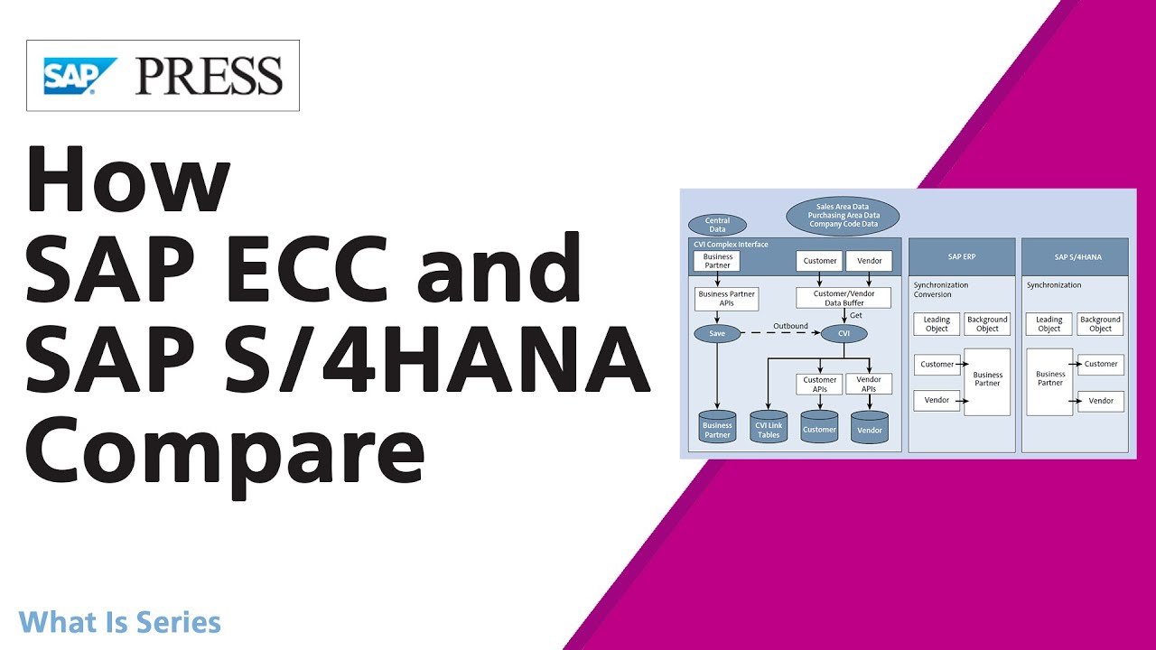 What Are the Key Differences Between SAP ECC and SAP S/4HANA?