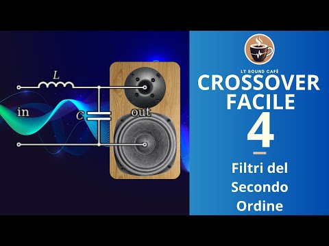 Easy Crossover 4 - Second Order Filters