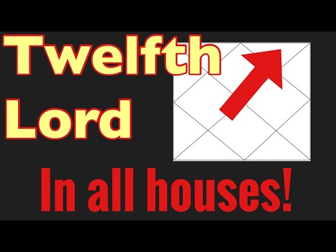 Twelfth Lord of LOSS, ISOLATION & FOREIGN LANDS  in different houses of your chart