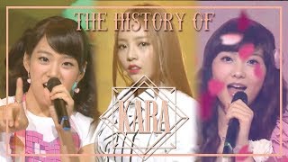 KARA Special ★Since &#39;Break it&#39; to &#39;CUPID&#39;★ (1h 42m Stage Compilation)