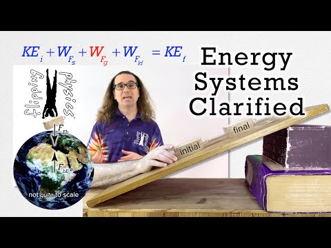 Energy Systems Clarified