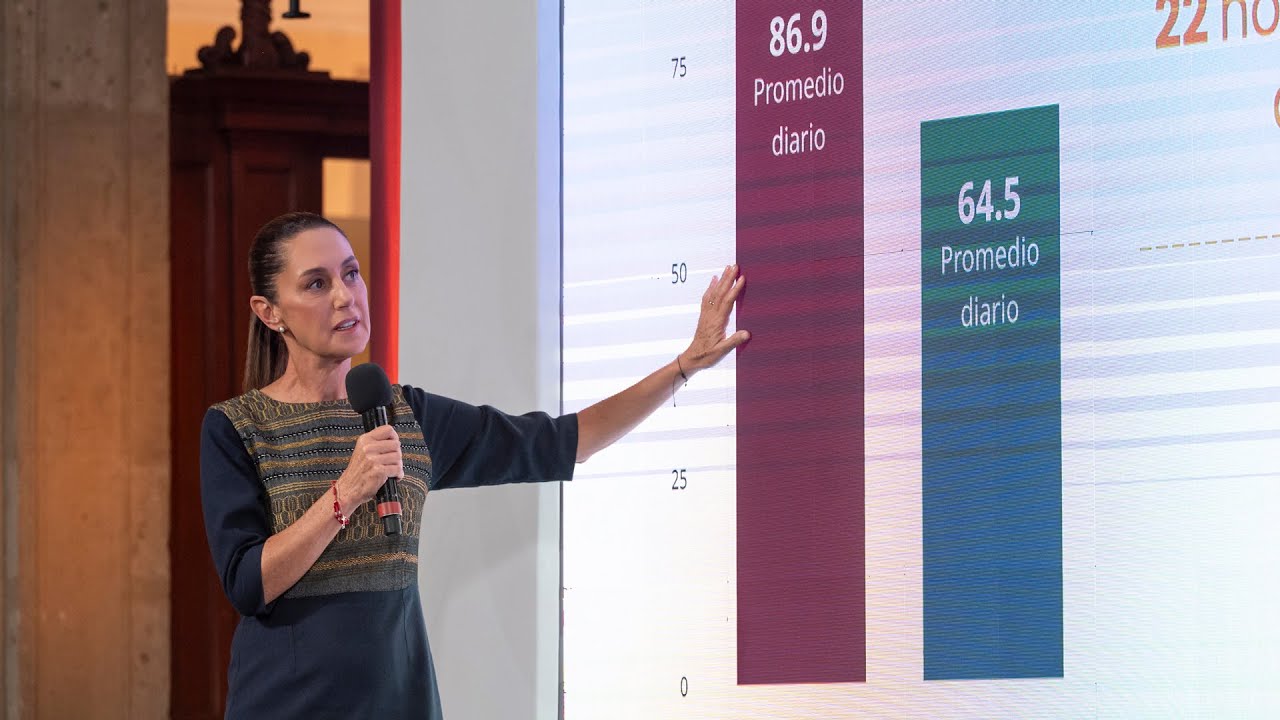 Mañanera de Claudia Sheinbaum del 10 de junio de 2025