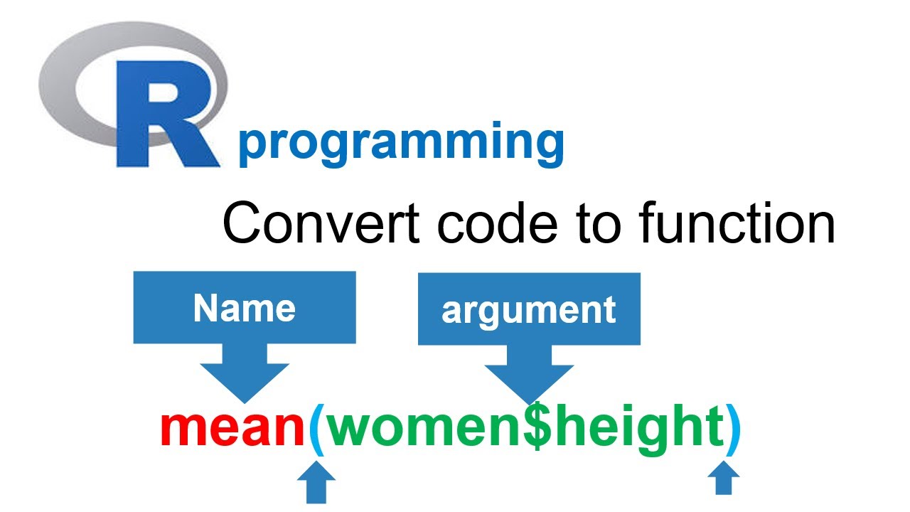How to write functions in R programming? convert code to function