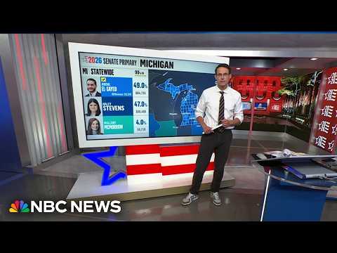 Abdul El-Sayed wins Michigan’s Democratic Senate primary, NBC News projects
