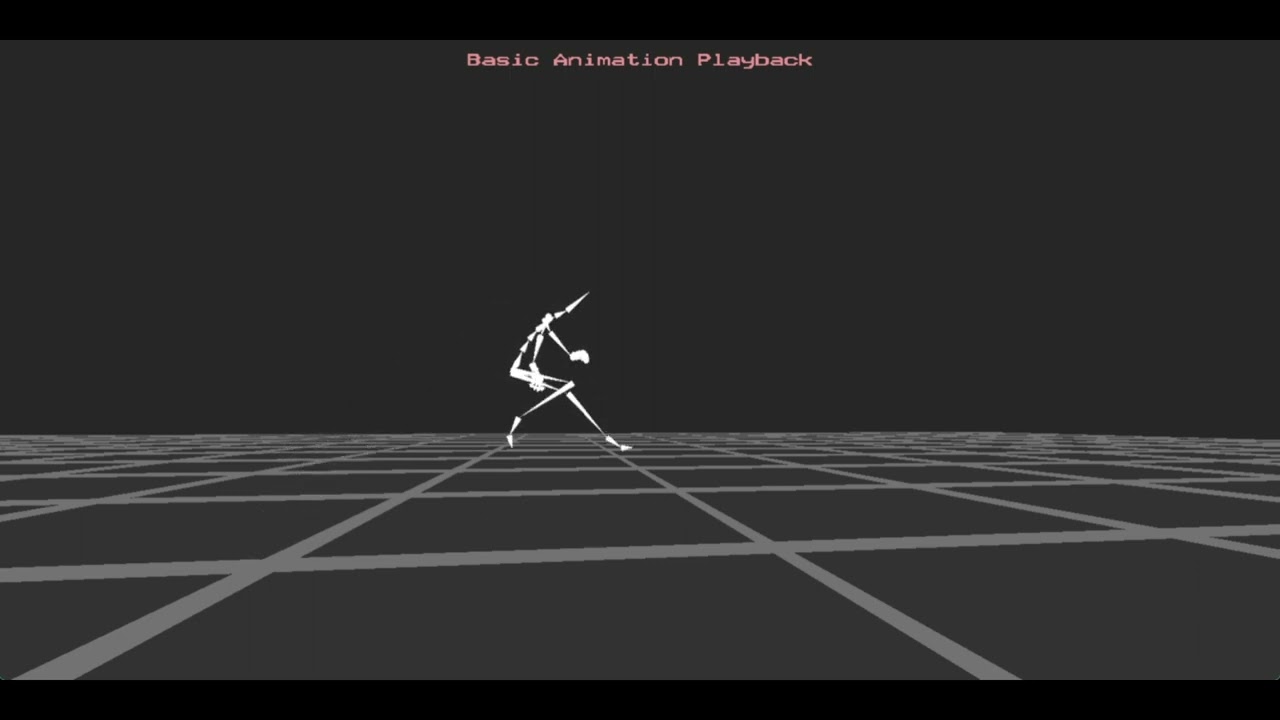 Linear Interpolation (LERP) Blending example