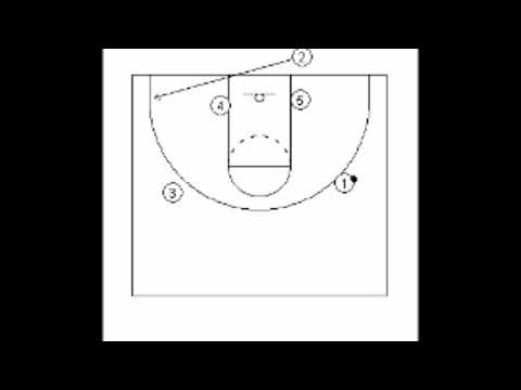 Scouting liga EBA A-B del CB CHANTADA J8 2017/2018