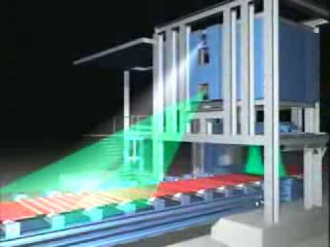 TopPlan Planheitsmessung am Haspel einer Warmbandstrasse (Animation)