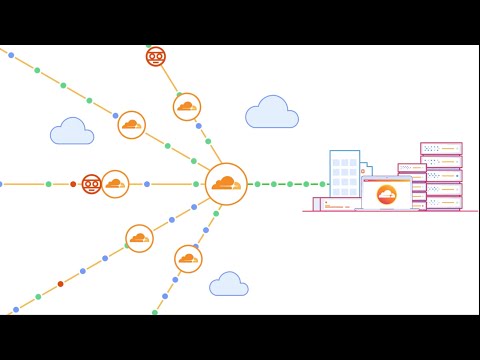 Boost Data Center Security & Connectivity | Motion Graphics | Product Video | Cloudflare