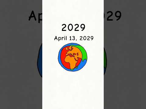 Earth 2025 and 2029 and 2030, the Apophis 2029 #earth #apophis #2025 #2029 #2030 #today