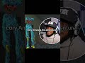 Cory Amanda The Adventurer 2 Core Coryxkenshin Funny Coreyking Edit Fyp Shorts