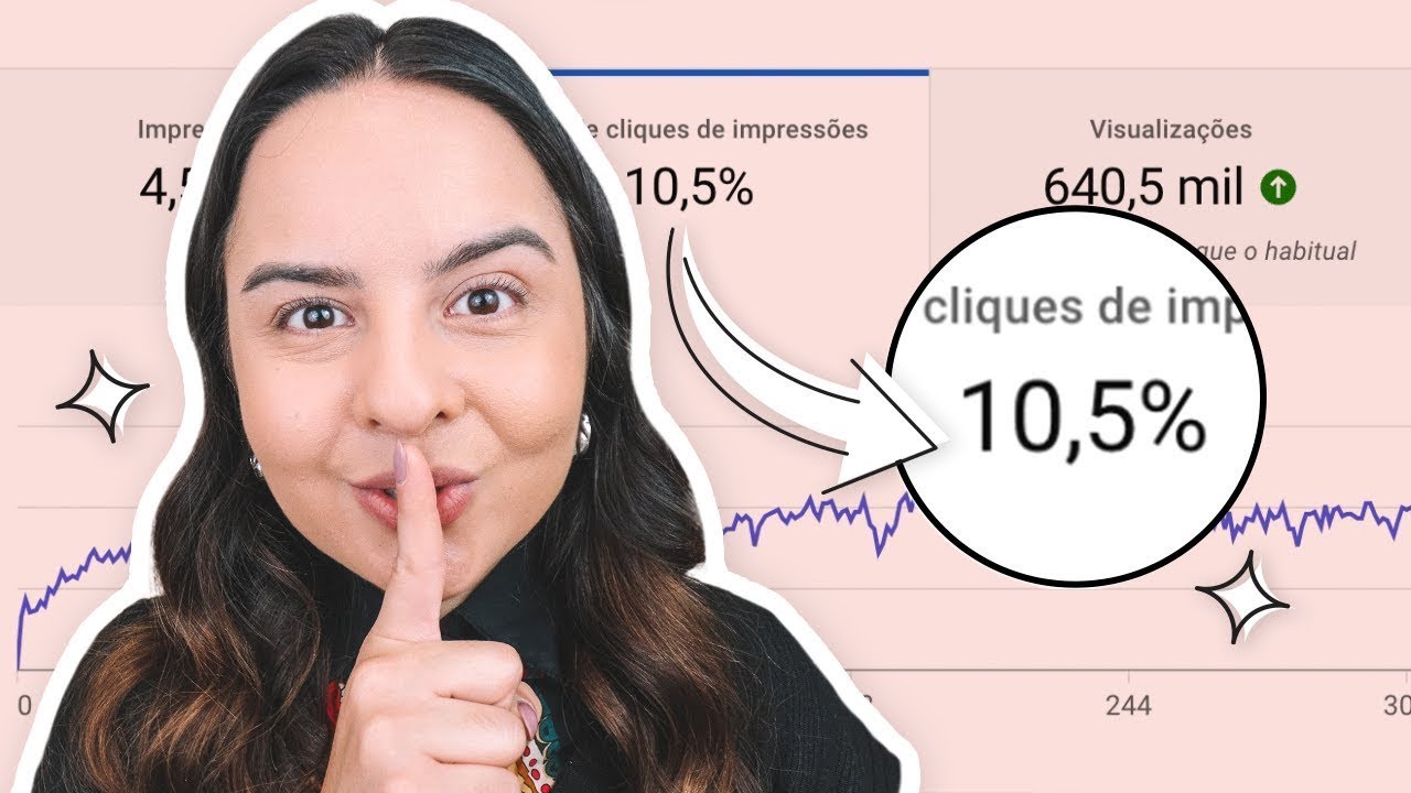 O Segredo De Títulos & Thumbnails Que Dão Cliques No YouTube