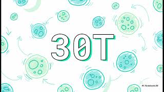 You are a Holobiont The Ouroboros Of Human Biology