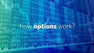 Call And Put Options Explained | Learn How Options Work