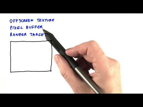 Introduction Interactive 3D Graphics