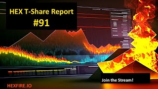 HEX T-Share Report 91, What happened?