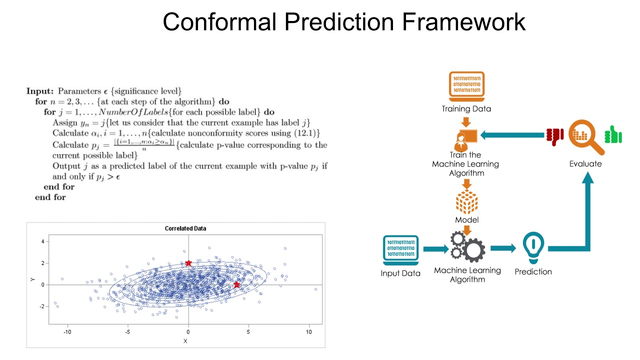 Ensemble Automator - Uncertainity Quantification for Stochastic models.