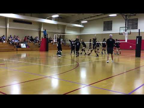 Durham Flight vs Wilmington Cardinals (SET 1)