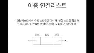 고급 C 강의 16 : 이중연결 리스트의 생성2(널널한 교수의 고급 C언어) ft. C 코딩