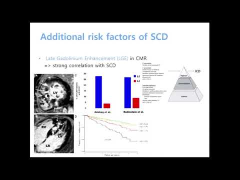 Hypertrophic cardiomyopathy