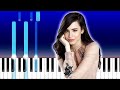 Sofia Carson I Didn T Know Piano Tutorial