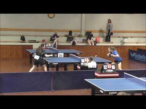 GRIGORJAN Karina - ENGLUND Carina (Helsinki Open 2015)