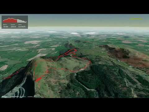 Tracking on 20 Mar 2022 1:05:24 pm