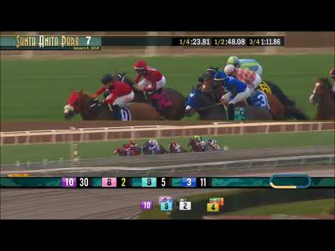 San Gabriel Stakes 2018 -  Itsinthepost