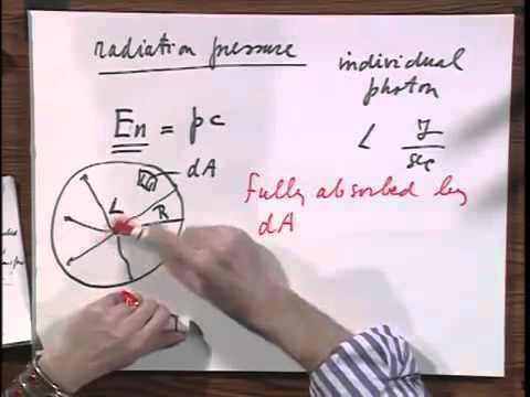 8 02x Module 01 01 The Electric Field due to Two Point Charges