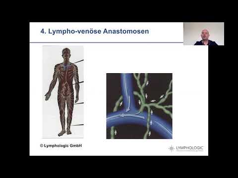Video 1 - Selbstmanagement in der Lymphologie - Grundlagen