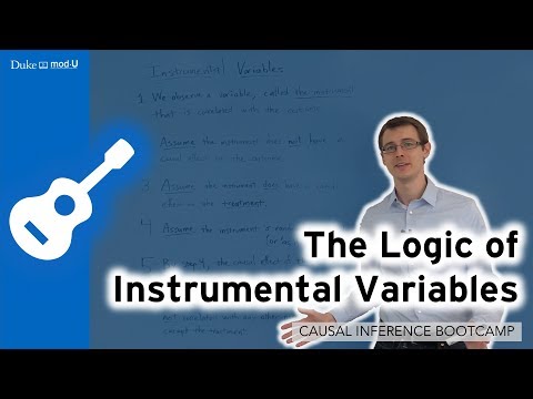The Logic of Instrumental Variables: Causal Inference Bootcamp
