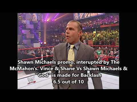 WWE Raw April 3, 2006 Review