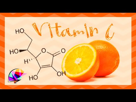 維生素C複合體是個騙局----------------------------------------------合成與天然 (Vitamin C Complex is a SCAM - Synthetic v Natural)