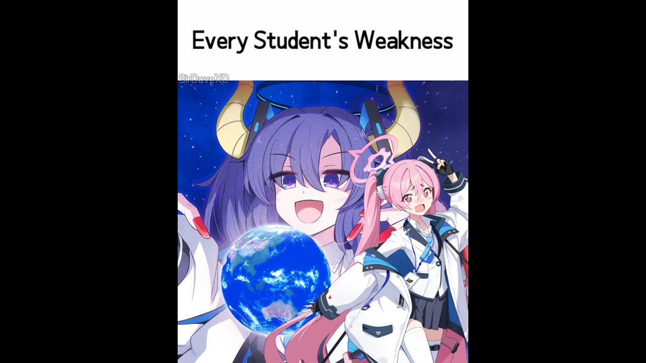 Every Student's Weakness Pt.2 #bluearchive #bluearchiveglobal #bluearchivememe #ブルーアーカイブ #shorts