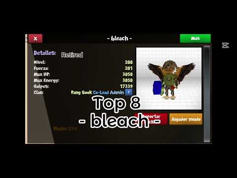 Top 10 Strongest players.   school Of Chaos