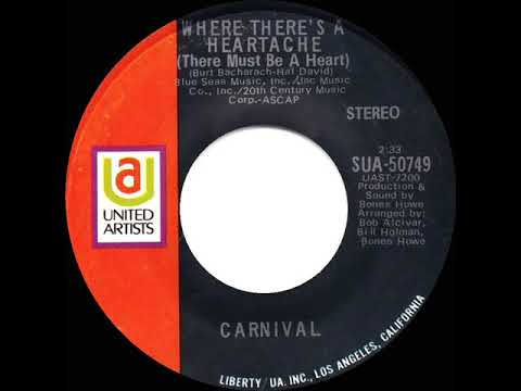 1971 Carnival - Where There’s A Heartache (There Must Be A Heart) (stereo 45)