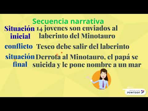 powtoon: Teseo y Ariadna