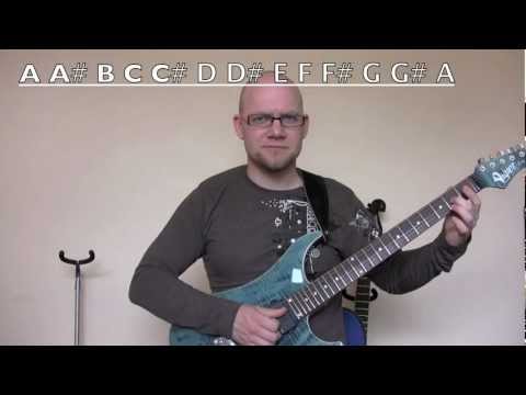 Electric Guitar Lesson For Total Beginners - Absolute Beginners Electric Guitar Tutorial