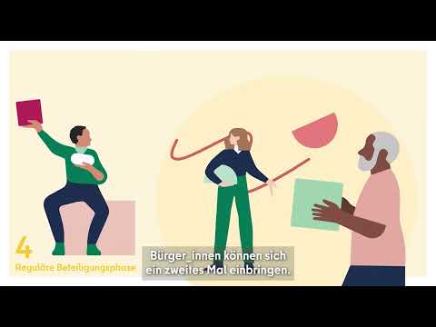 Einfach erklärt: Formelle Beteiligung und der Bebauungsplan