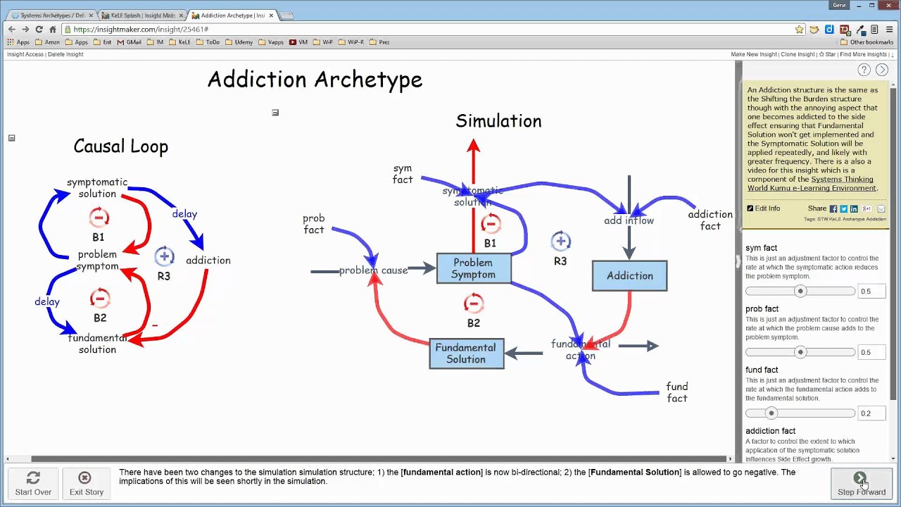Addiction Archetype xRev - YouTube