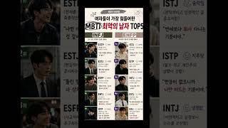 여자들이 가장 최악으로 생각하는 남자MBTI#남자 #여자 #커플 #연애 #mbti