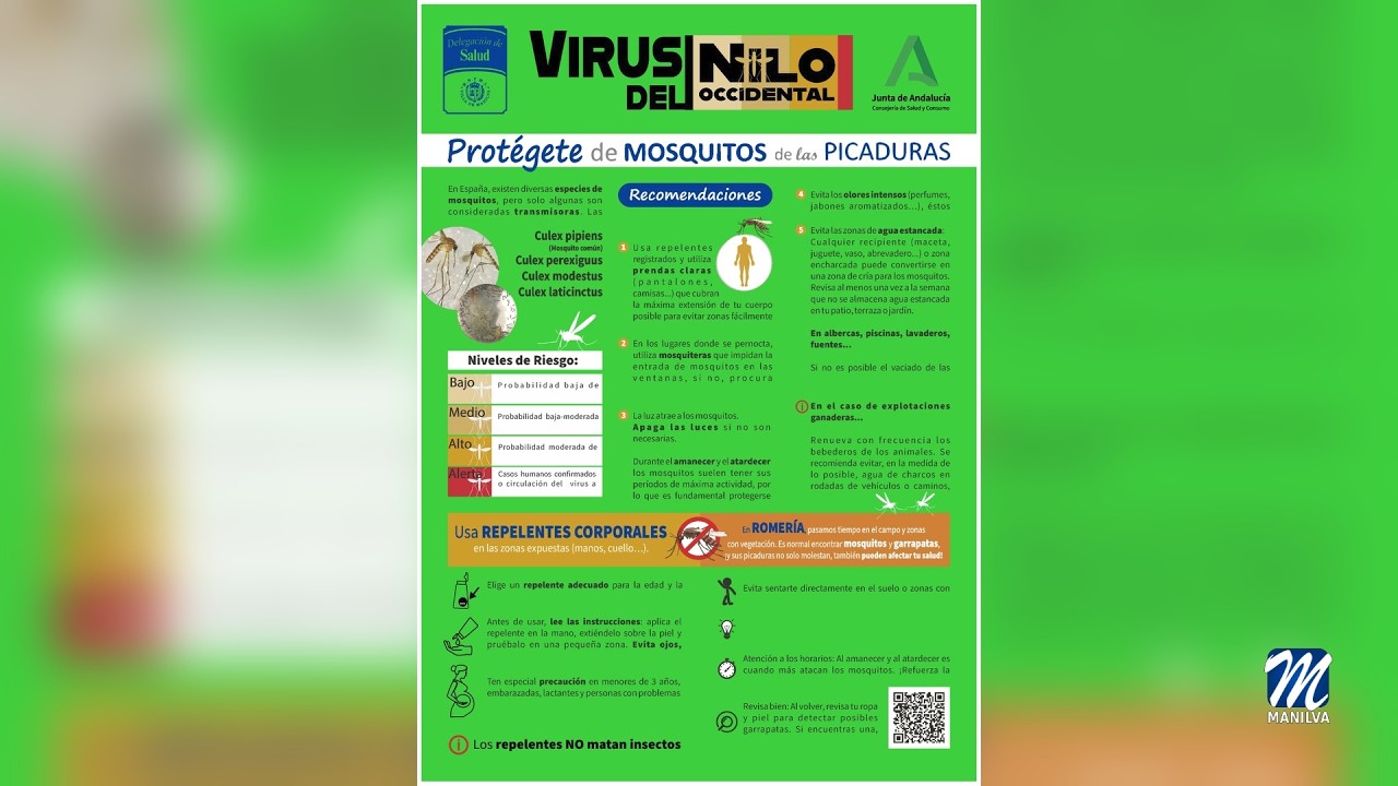 Virus del Nilo