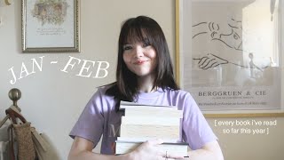 every book i’ve read this year
