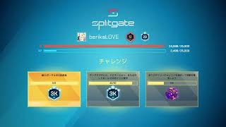 スプリットゲート