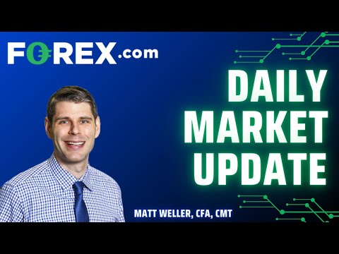 S&P 500 Analysis - Daily Market Update, February 16 2024
