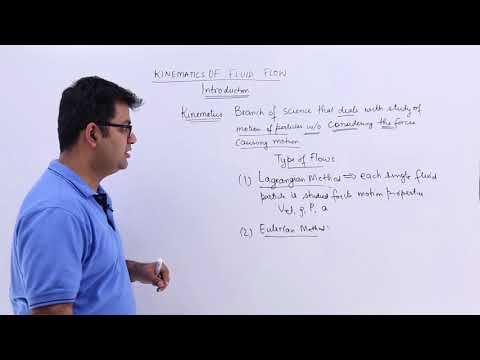 Kinematics of Fluid Flow - Introduction