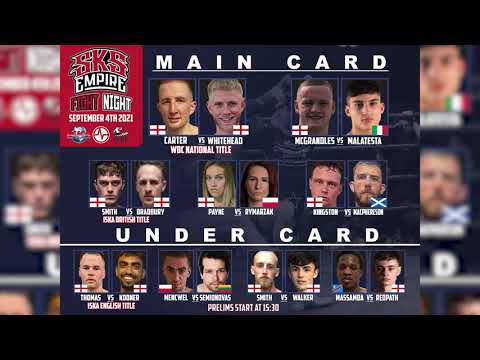 SKS Fight Night 2021 Premiere