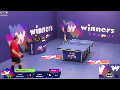WINners CUP table 2  31.01  Iazev Aleksandr - Liman Aleksandr 15:30