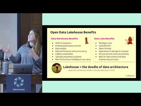 Not Your Father's Data Lakehouse: Building with Trino and Iceberg